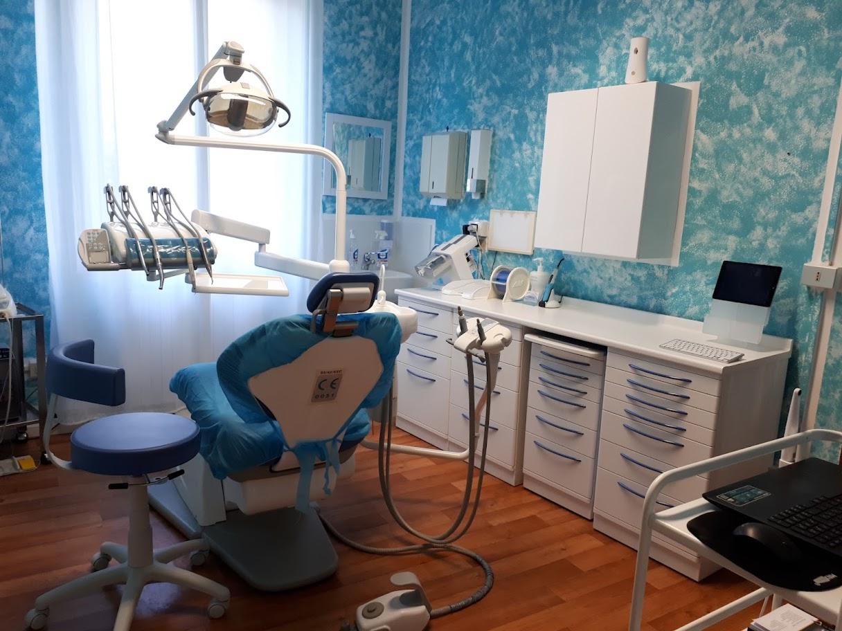 top Studio Dentistico Dott. Dario Decanini
